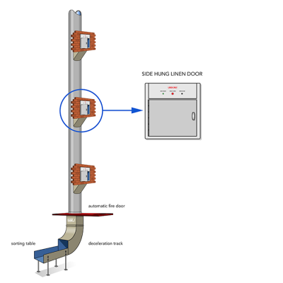hardall_illustrations_linen_chute-1-400x400-1-100x100